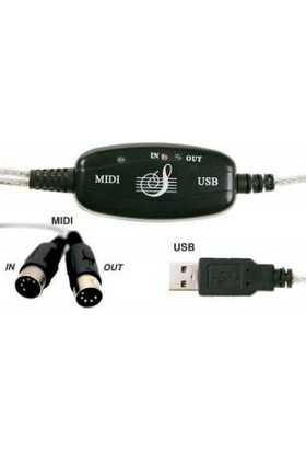 Конфигурация usb mtp что это