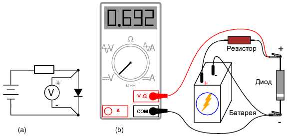 Измерение прямого напряжения диода с помощью мультиметра без функции «проверка диода»: (a) Принципиальная схема. (b) Схема соединений
