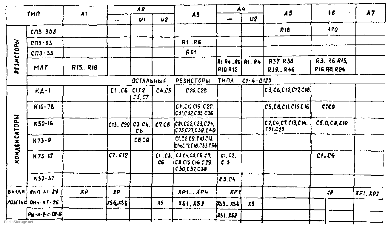 Усилитель Радиотехника У-7111 (Radiotehnika U-7111), схема
