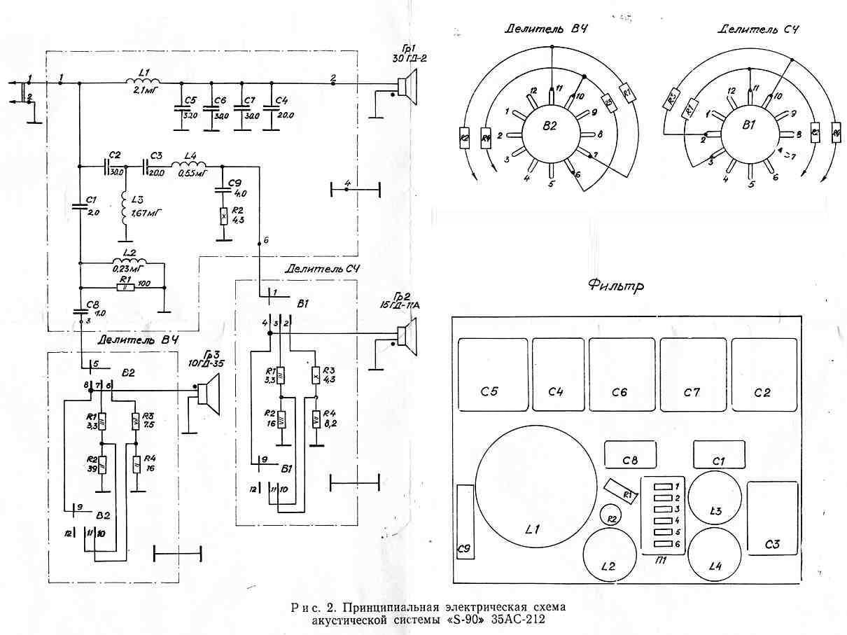 Принципиальная схема акустических колонок S90 35АС-212.