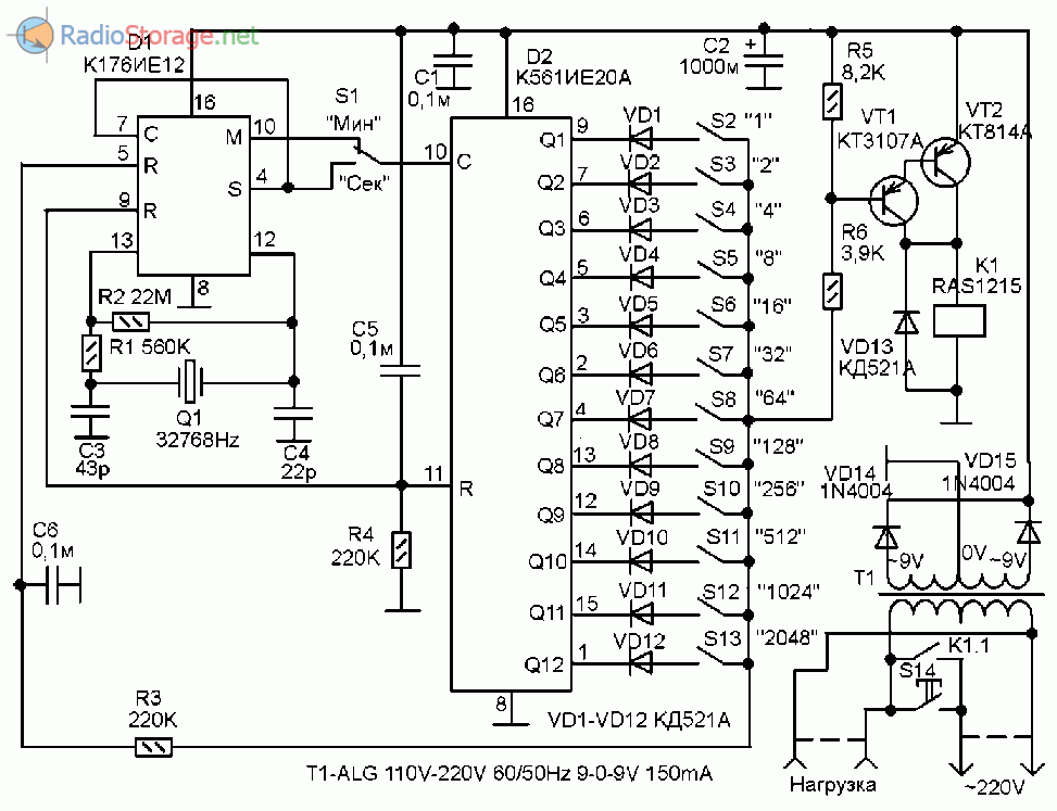 Микросхема кр512пс10 описание и схема включения