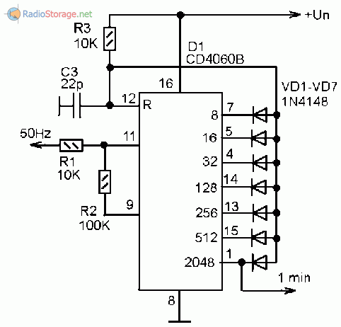 Схема формирователя импульсов с периодом в одну минуту