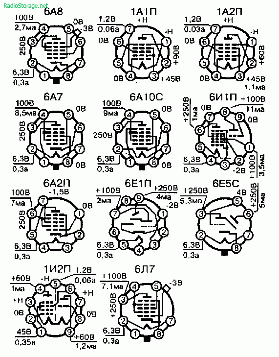 Радиолампа 6е1п схема подключения