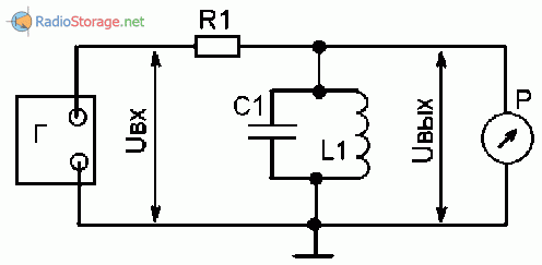 Схема для измерения резонансной частоты и добротности