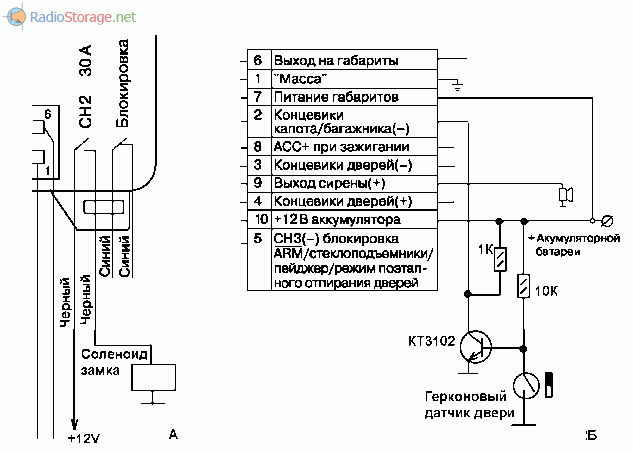 Схема подключения соленоида и каскада на транзисторе к Sheriff APS-35 PRO