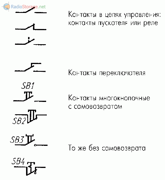 Силовые контакты на схеме