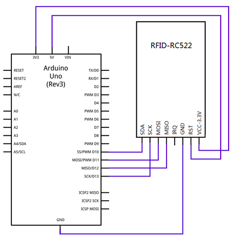 Rfid rc522 схема