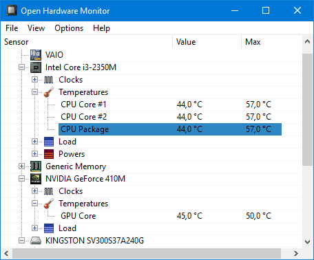 Программа Open Hardware Monitor