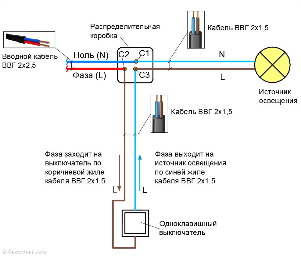 Схема подключения светильника и выключателя: Как подключить светильник .