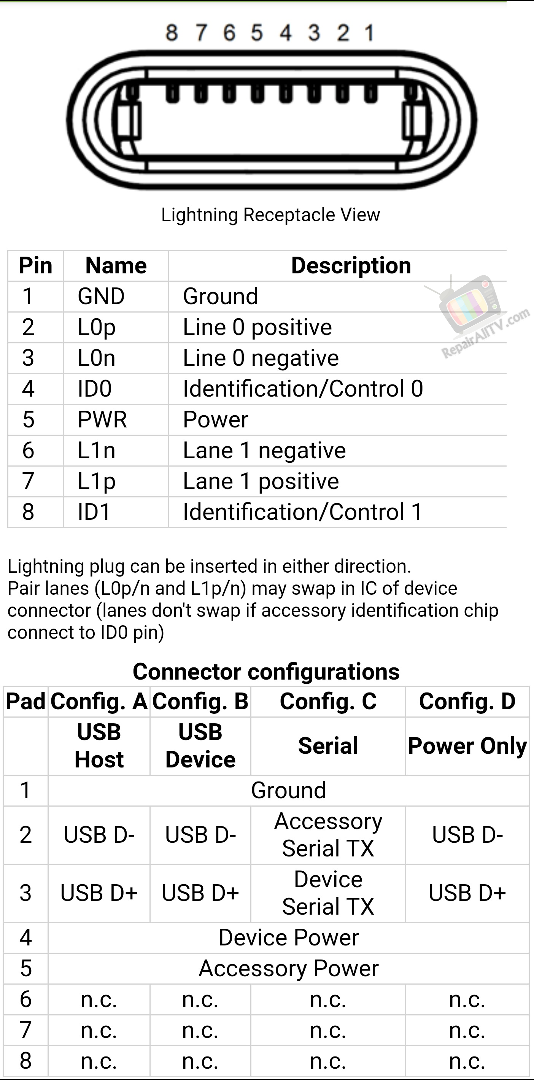 Iphone 6s схема зарядки