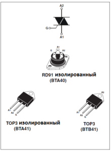 Типы корпусов (A1, A2 - аноды, G - управляющий электрод)