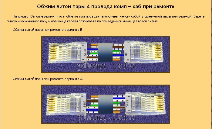 Схема обжима витой пары 8 жил