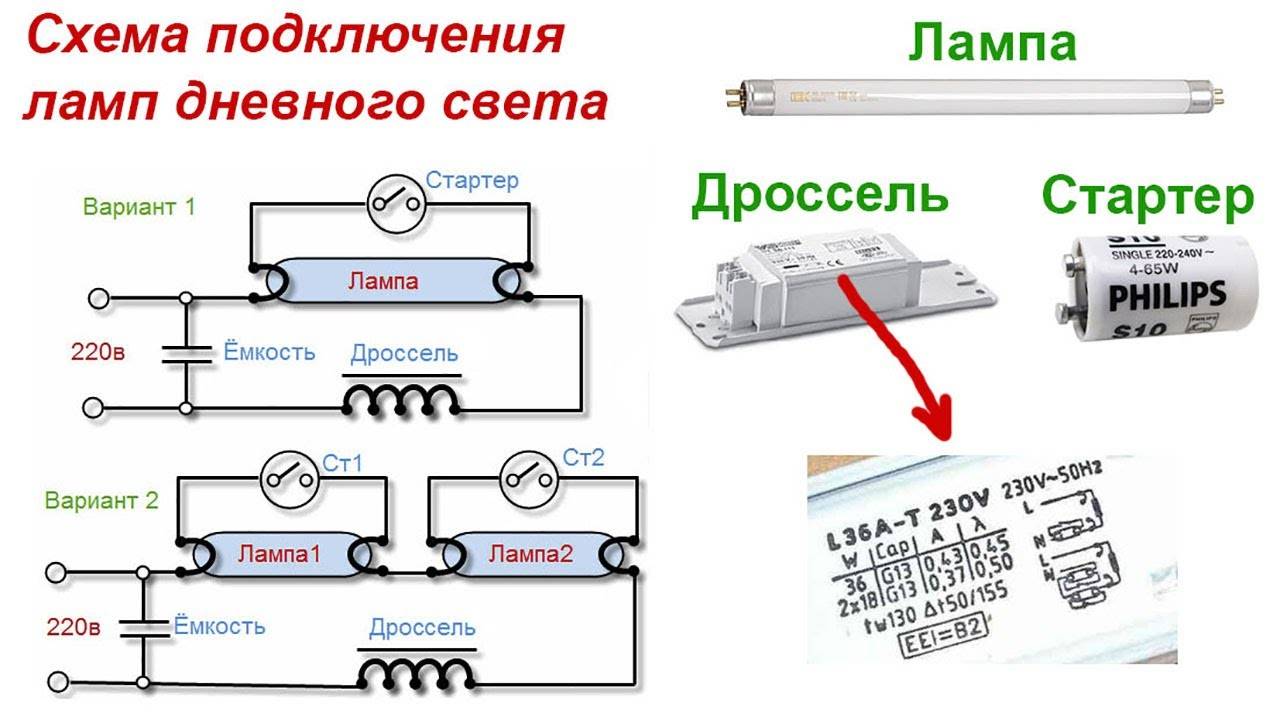 Моргает стартер люминесцентной лампы