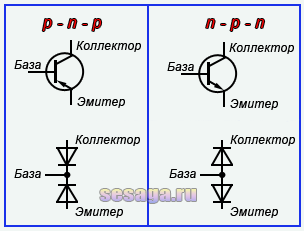 Обозначение транзисторов на схемах