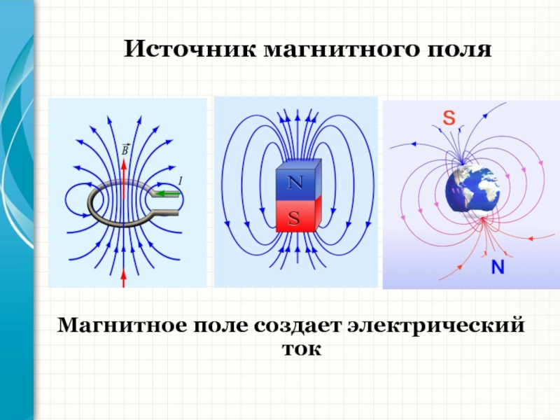 Электрическое поле равно магнитному. Магнитное поле источники магнитного поля. Источник поля магнитного поля. 3 Источника магнитного поля. Источники электрического поля источники магнитного поля.