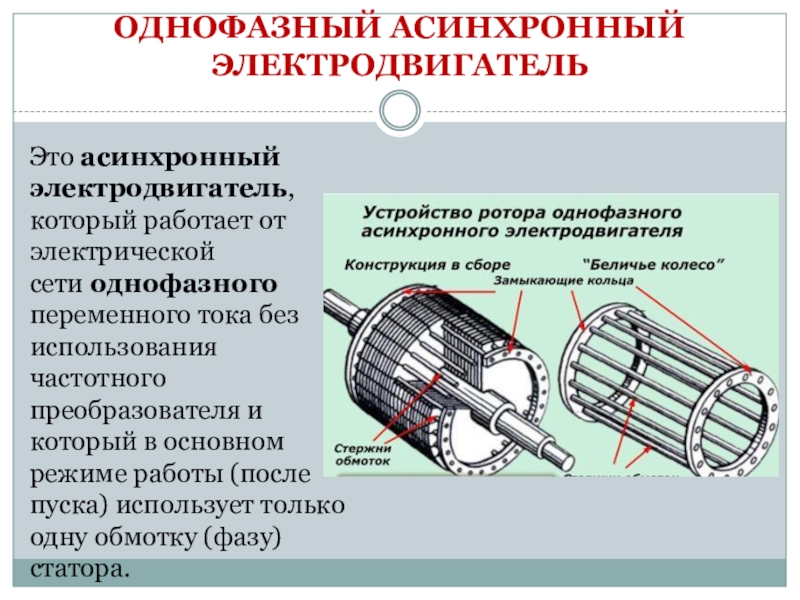 Синхронный электродвигатель презентация