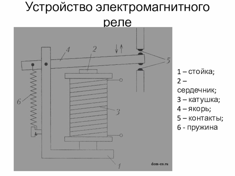 Схема электромагнитного реле физика 8 класс