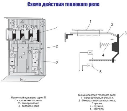 Схема термореле