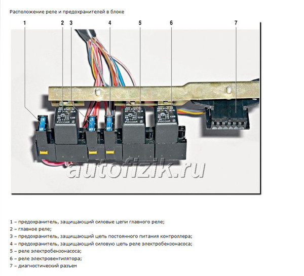 Реле Бензонасоса Ваз 2109 Купить