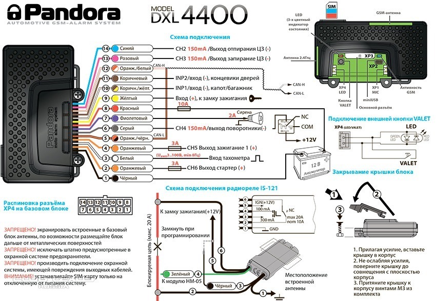 Подключение навигатора в автомобиле через usb