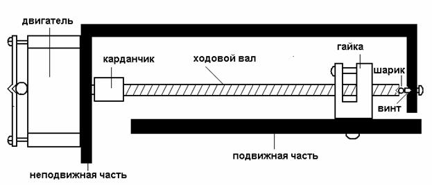 схема