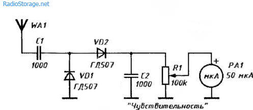 Индикатор поля для настройки антенн (на микроамперметре)