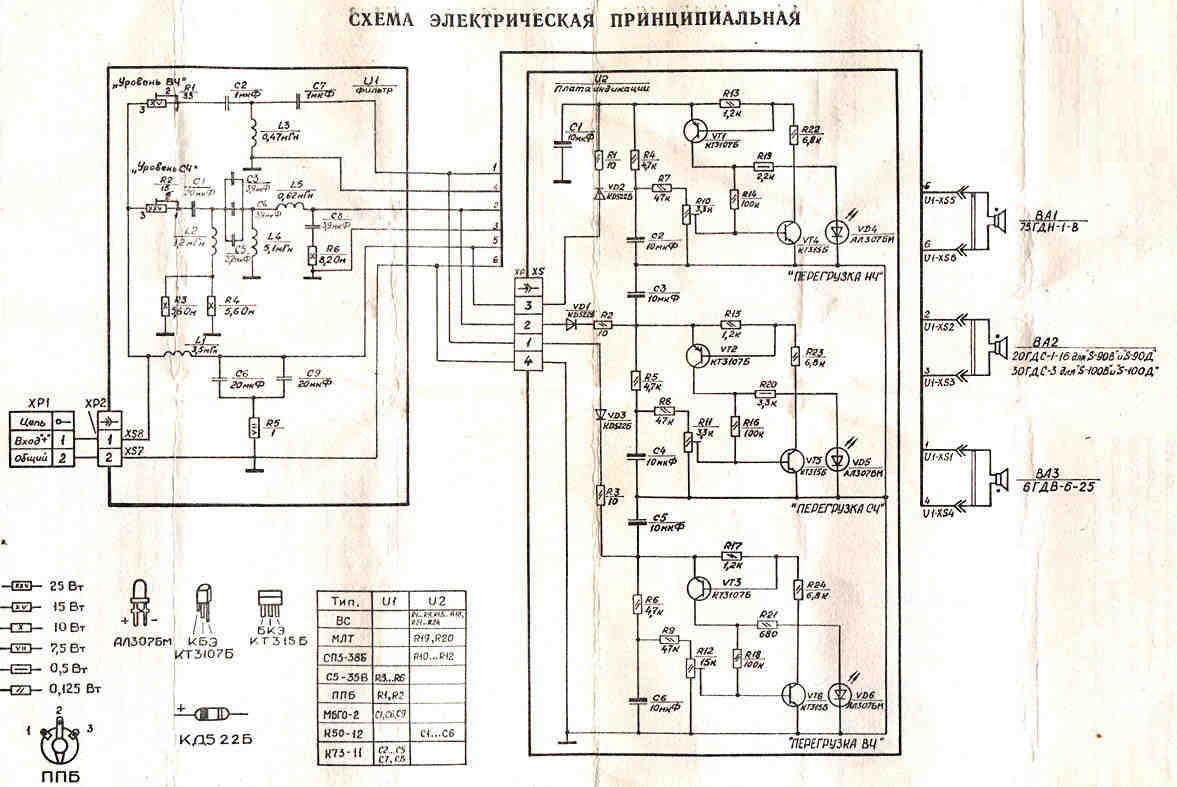 Принципиальная схема S90D