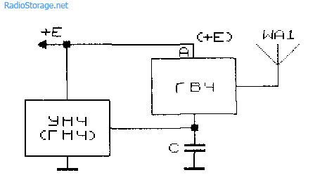 Схемы простейших радиопередающих устройств