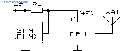 Схемы простейших радиопередающих устройств