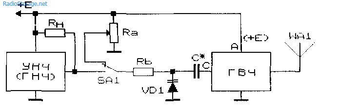 Схемы простейших радиопередающих устройств