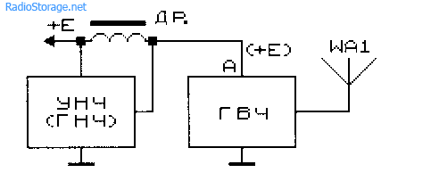 Схемы простейших радиопередающих устройств