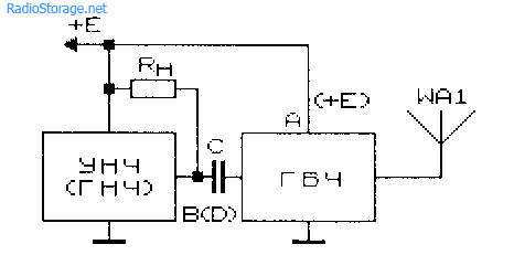 Схемы простейших радиопередающих устройств