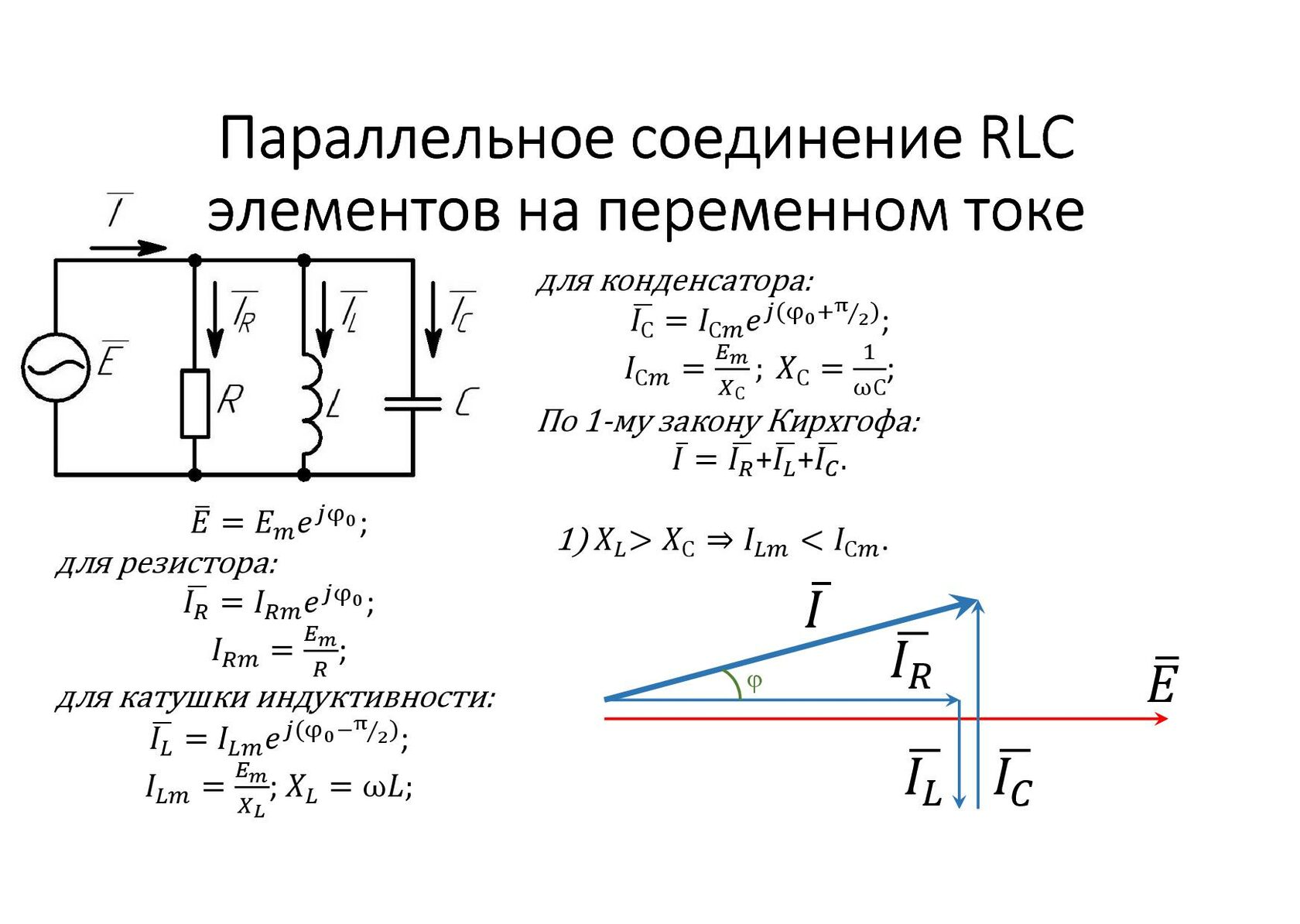 Понятие о схеме замещения электрической цепи с параллельным соединением катушки и конденсатора