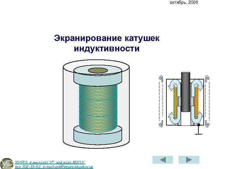 Изменение катушки