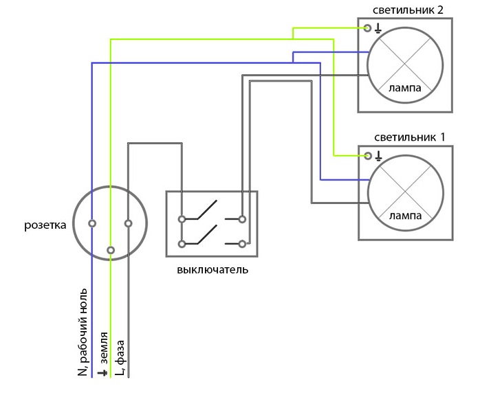 Схема подключения света и розетки от одного провода