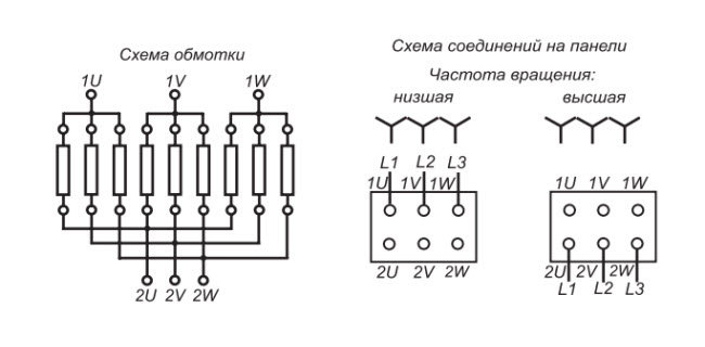 Схема подключения двухскоростного асинхронного двигателя