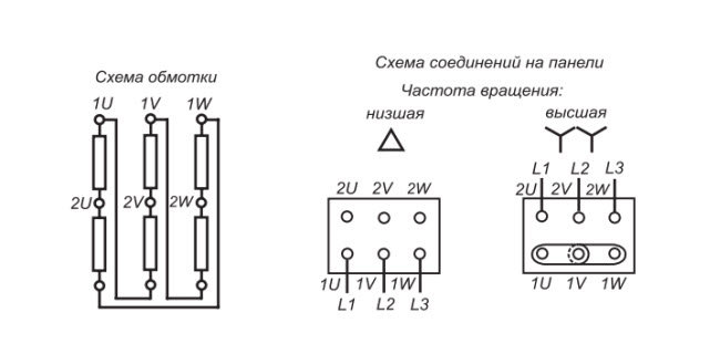 Схема подключения двухскоростного двигателя