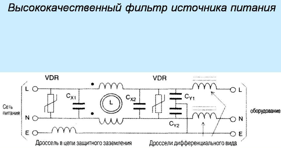 Фильтр синфазных помех схема