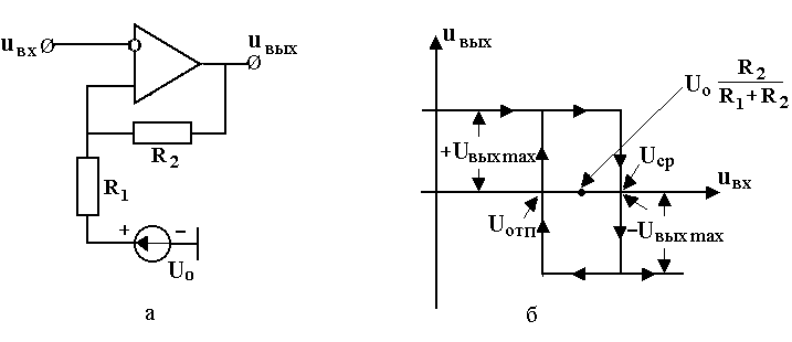 Триггер шмитта схема