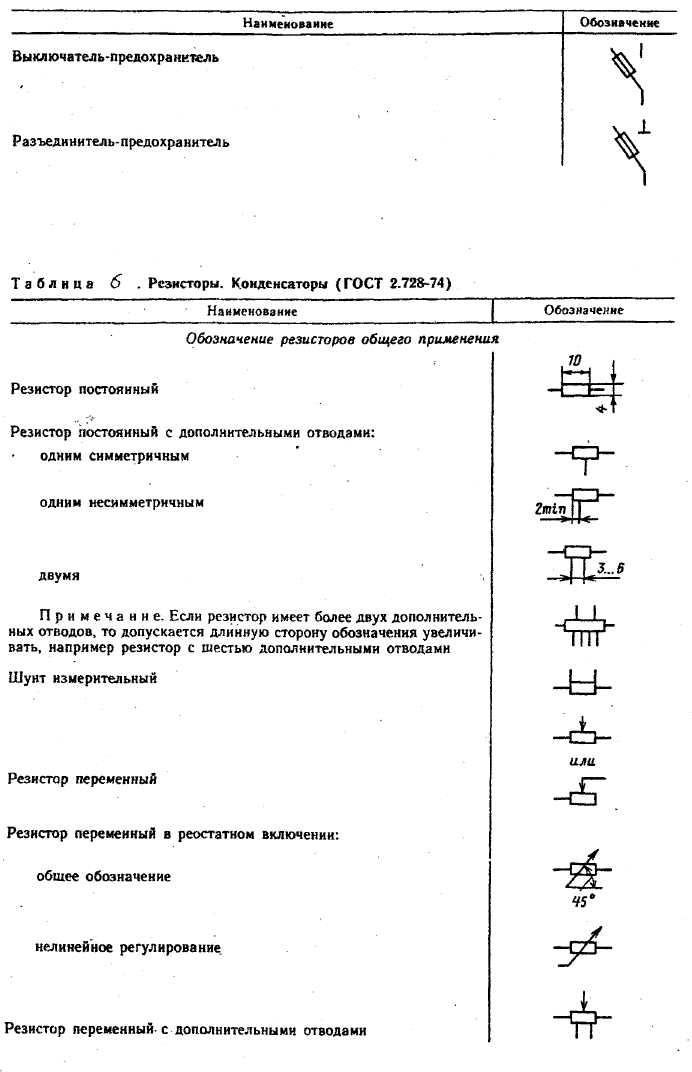 Предохранитель на схеме гост