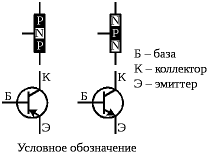 Эмиттер коллектор база на схеме