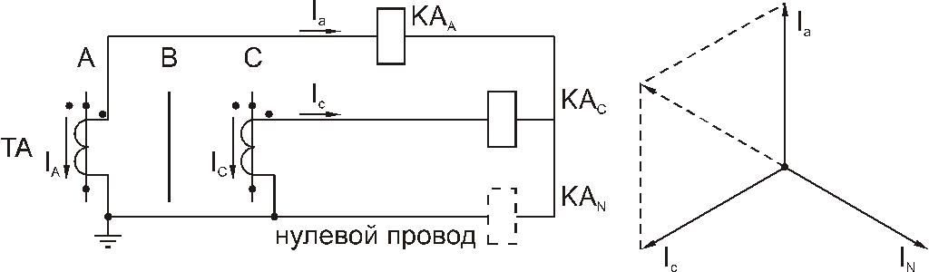 Схема соединения трансформаторов тока неполная звезда