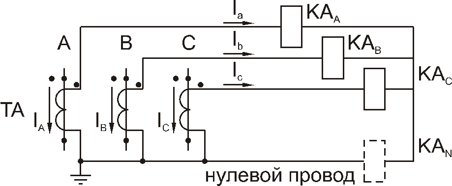 Схема соединения трансформаторов тока в неполную звезду