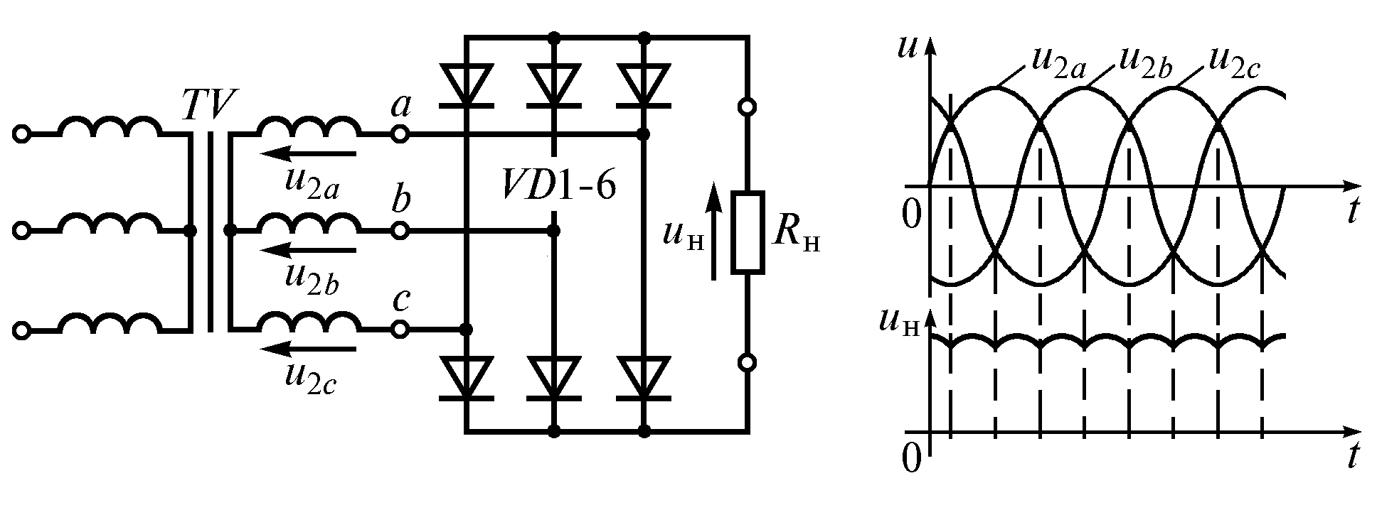 Трехфазный мостовой выпрямитель схема
