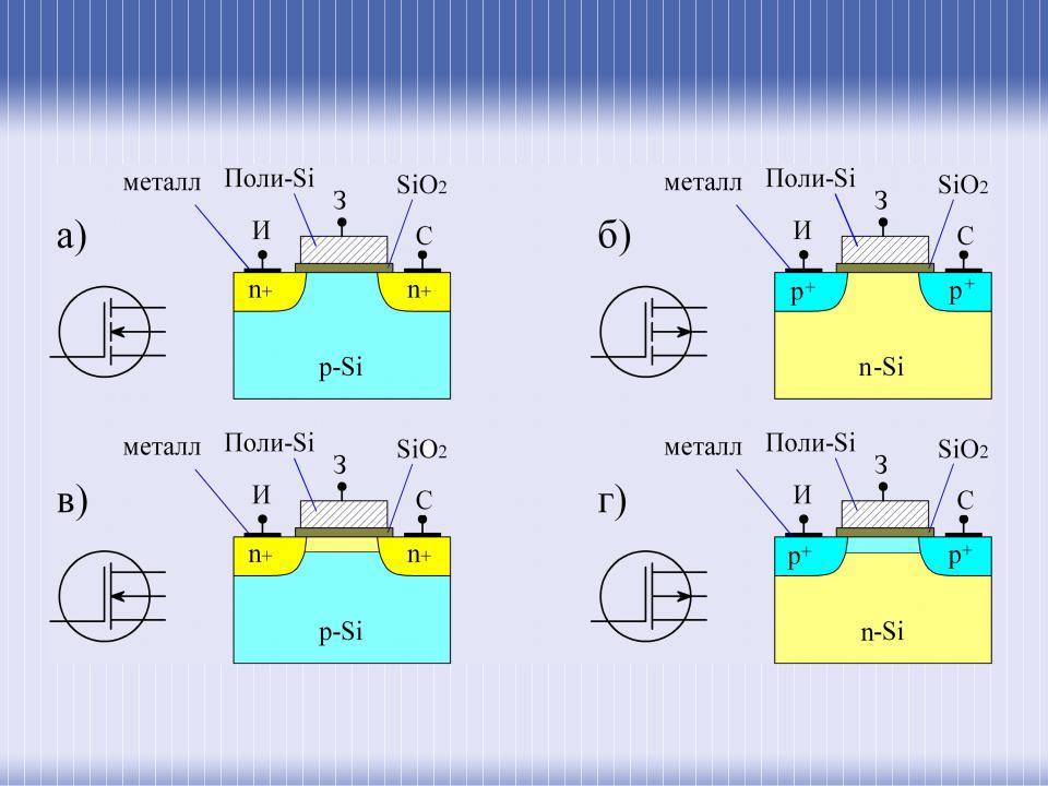Полевой транзистор картинки