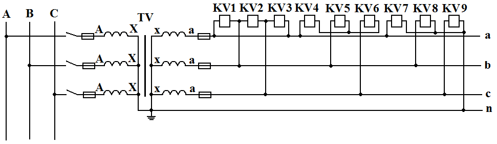 Схема разомкнутого треугольника трансформатора напряжения
