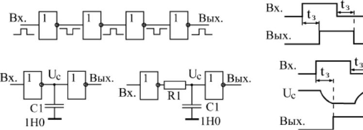 Задержка импульса. Схема задержки импульсов на логических элементах. Схема задержки сигнала на логических элементах. Формирователь одиночного импульса схема. Схема задержки фронта импульса.