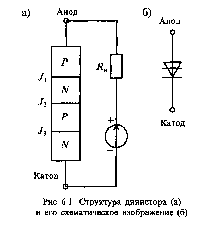 Как тиристор обозначается на схемах