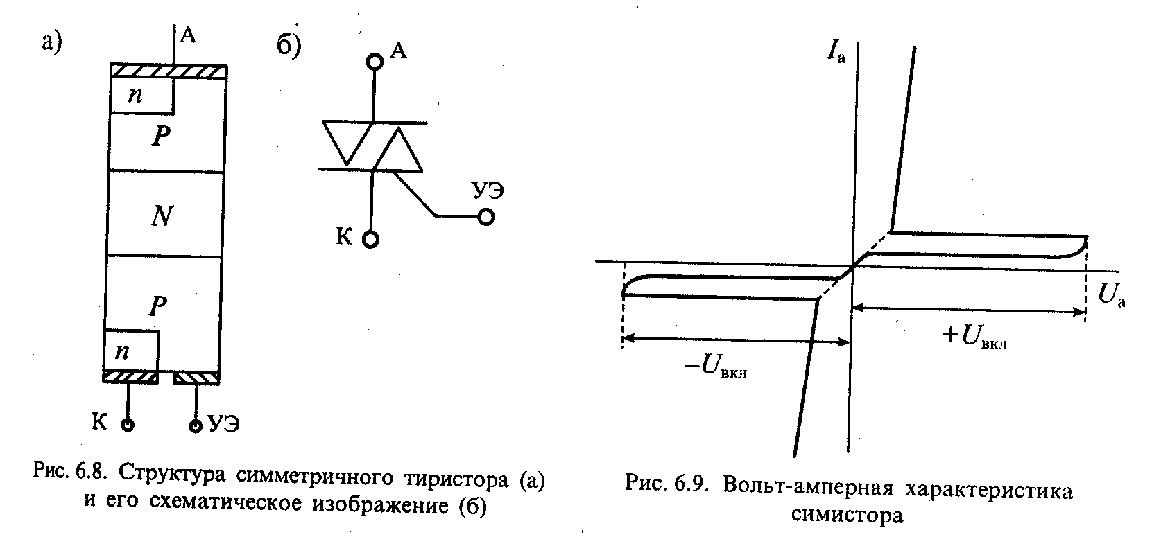 Управляющий электрод на схеме