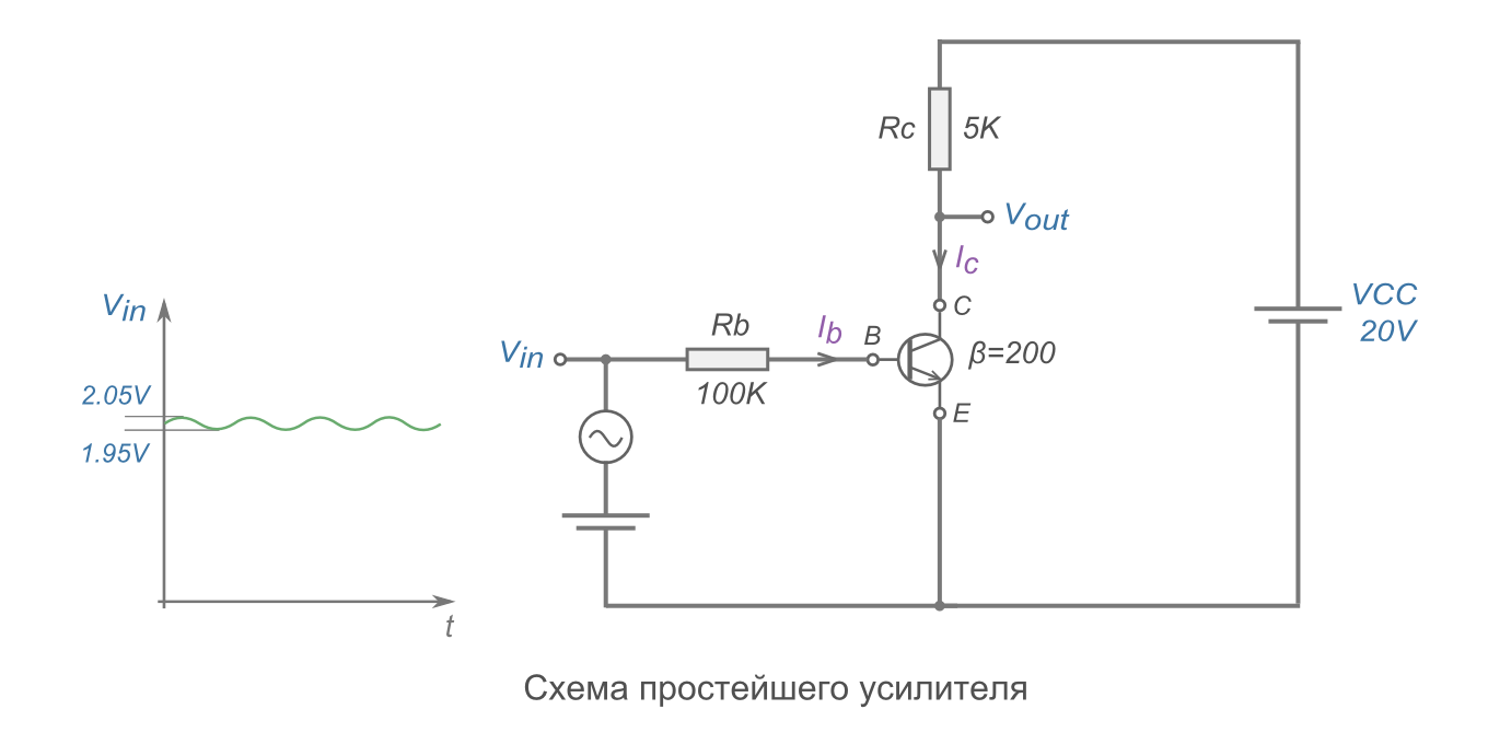 Усилитель тока на транзисторе схема